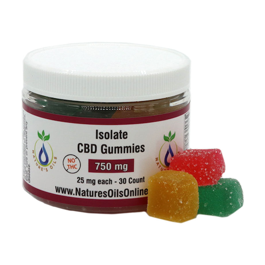 CBD Isolate/Broad/Full Spectrum Gummies