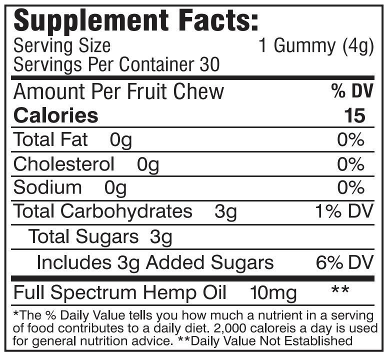 Full Spectrum CBD Gummies 25mg each 60 count