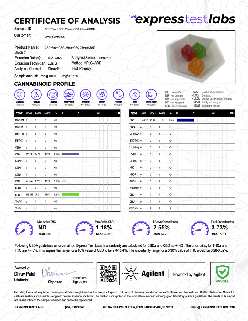 Isolate CBD Super Gummy 30ct