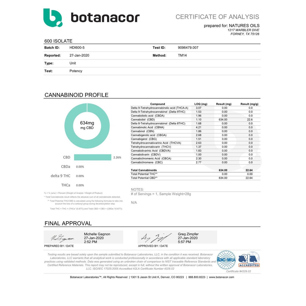 Isolate CBD Oil 600mg