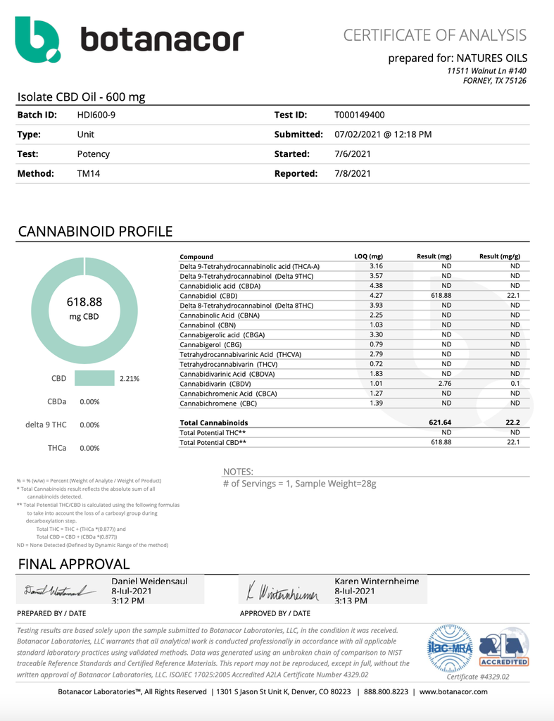 Isolate CBD Oil 600mg