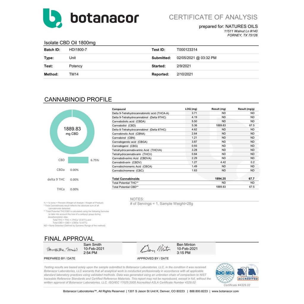 Isolate CBD Oil 1800mg
