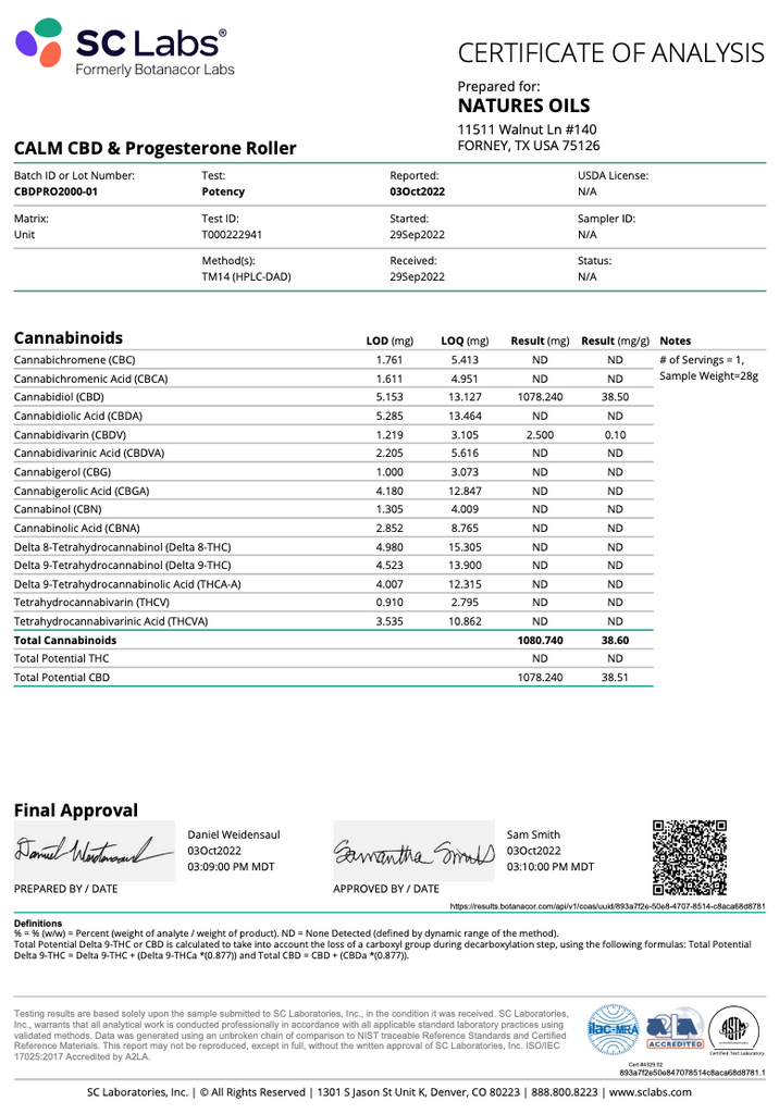 Progesterone Roller