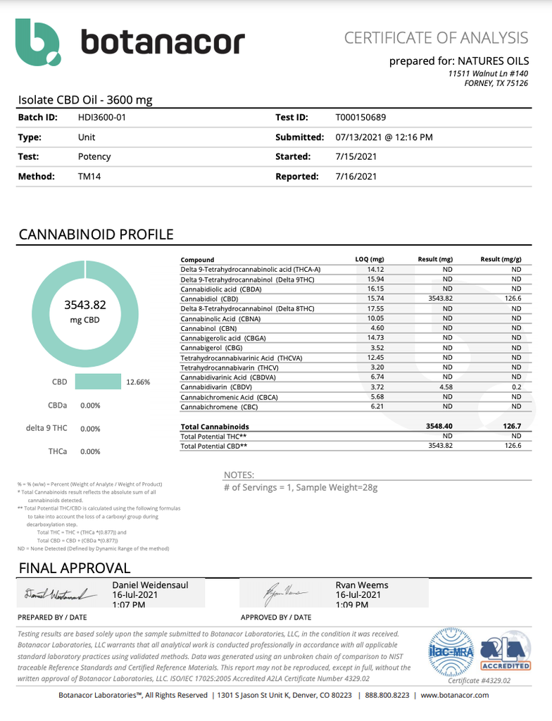 Isolate CBD Oil 3600mg