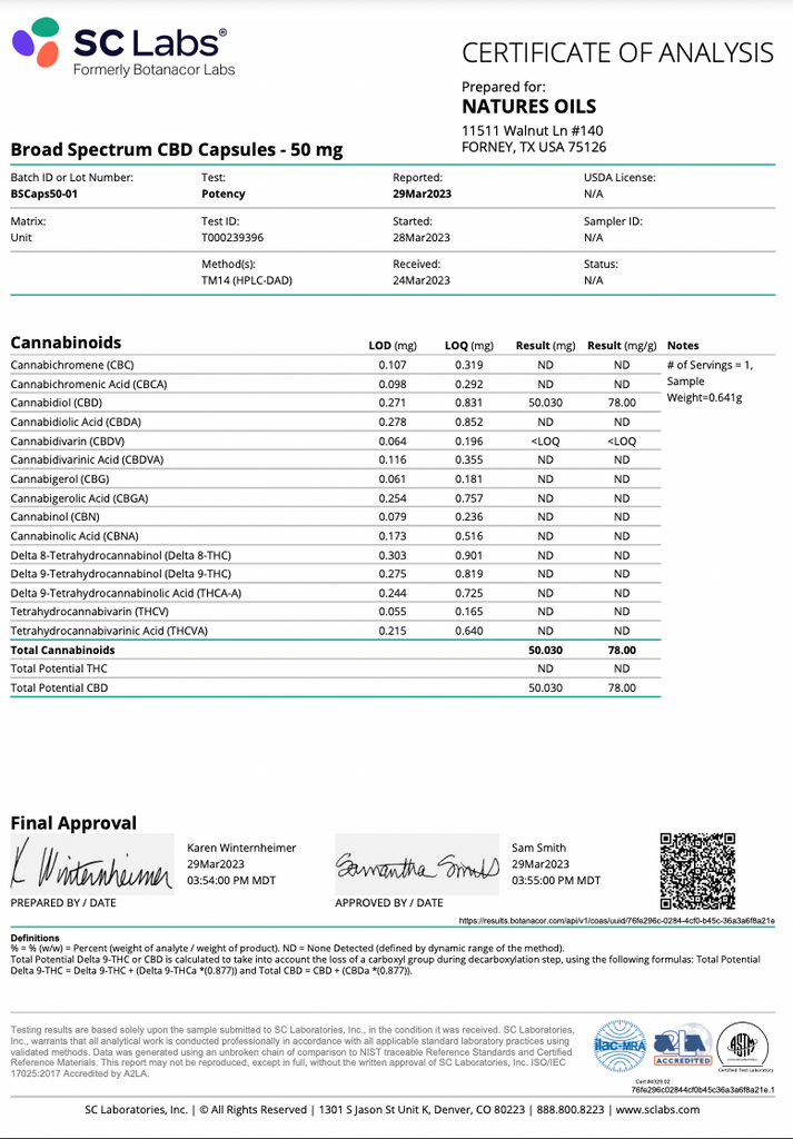 Broad Spectrum CBD Capsules - 50mg -14ct